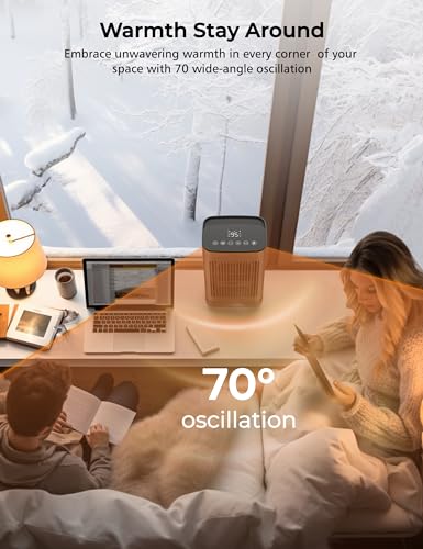 Space Heaters With Motion Sensor,Portable Heaters For Indoor Use,Electric Small Heaters For Large Room Bedroom Office Garage Des