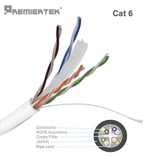 Premiertek Cat6 Ethernet LAN Cable, 1000ft, 23AWG UTP, Solid, PVC, White, Model CAT6-CCA-1KFT-W