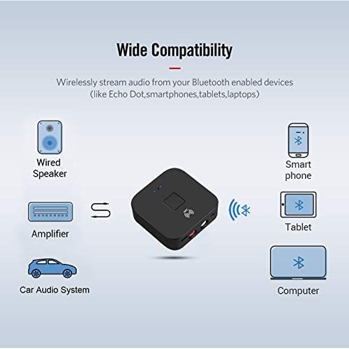 Bluetooth Receiver For Home Stereo Rca, 3.5Mm Aux Wireless Audio Adapter For Home And Car Stereo System,Nfc Enabled