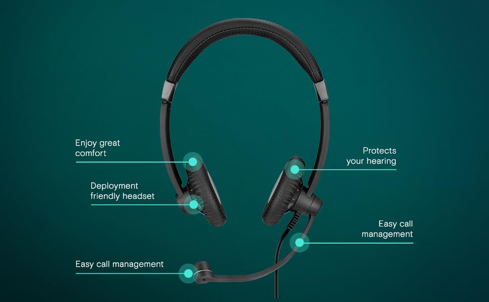 Sennheiser Sc 75 Usb Ms (507086)   Double Sided Business Headset | For Skype For Business, With Mobile Phone, Tablet, Softphone,