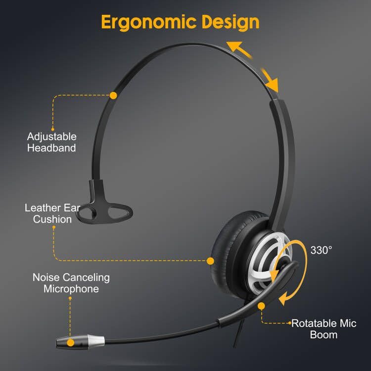 Mairdi Usb Headset With Microphone For Pc, Computer Headset With Mic Noise Canceling For Laptop Teams Zoom Office Call Center Vo