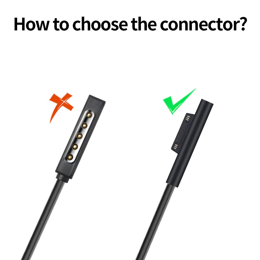 Surface Charger Fit For Microsoft Surface Pro 3 Pro 4 Pro 5 Pro 6 Pro 7 Pro 8 Pro 9 Pro X Surface Laptop 4, 3, 2, 1, Surface Lap