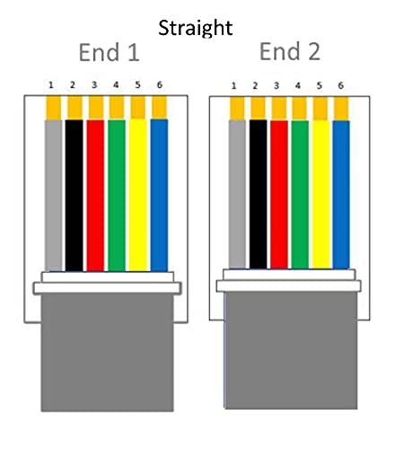 25Ft Heavy Duty Rj12 Silver Satin 6 Conductor 6P/6C Straight Wired Telephone Line Cord By Corpco