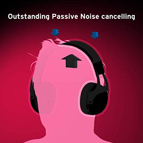 Korg Smart Noise Cancelling Dj Headphones, White Ncq1Wh