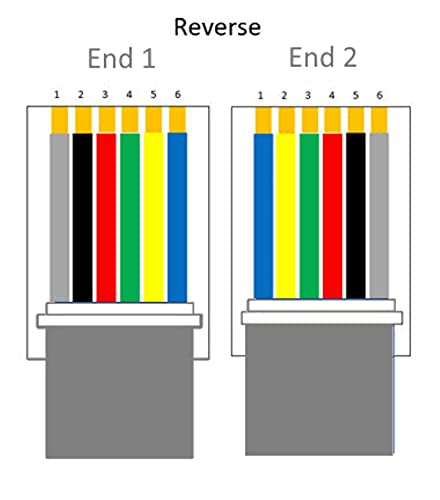 25Ft Heavy Duty Rj12 Silver Satin 6 Conductor 6P/6C Reverse Wired Telephone Line Cord By Corpco