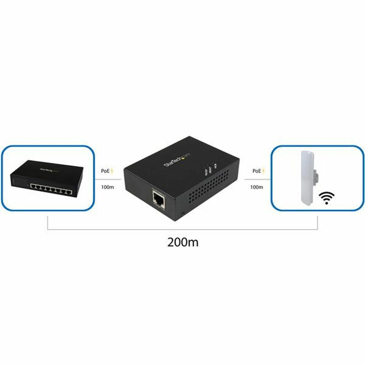 Startech.Com 1 Port Gigabit Poe+ Extender 802.3At & 802.3Af - 100M (330Ft) - Power Over Ethernet Extender - Poe Repeater Network
