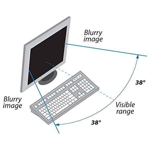 Kantek Lcd Protect Deluxe Privacy Filter For 17 Inch Monitors (Lcd17Sv)