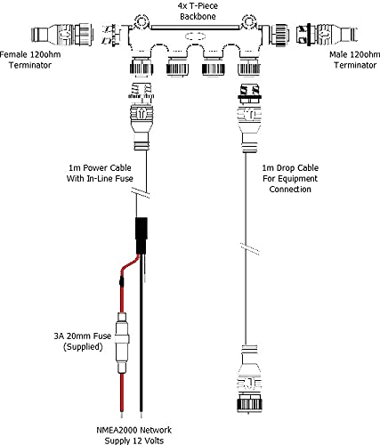 Digital Yacht 2000 Starter Cable Kit Nmea, Zdign2Kit