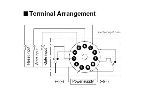 H3Ca A Timer Multi Function; Spdt; 3A; Ctrl 24 240/Vac/Dc; 11 Pin Din Ed