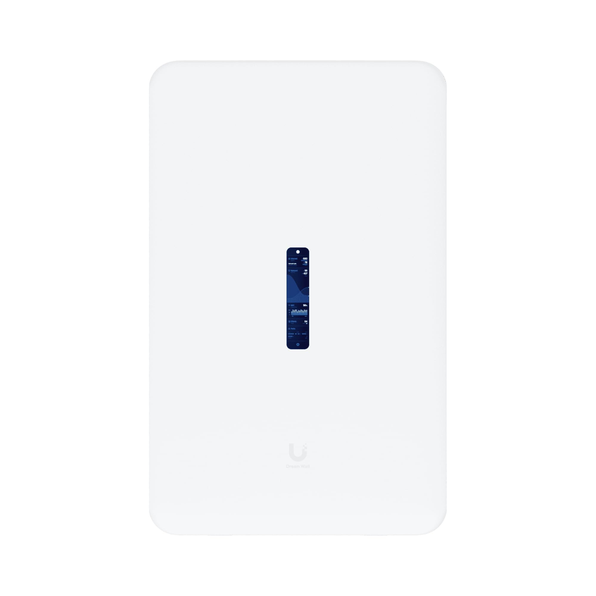 Ubiquiti Dream Wall UDW (420W)