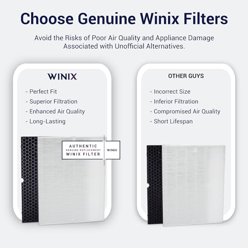Genuine Winix 116130 Replacement Filter H For 5500 2 Air Purifier , White