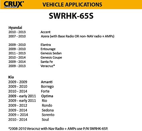 Crux Radio Replacement With Swc Retention For Select '07   '14 Hyundai/Kia Vehicles