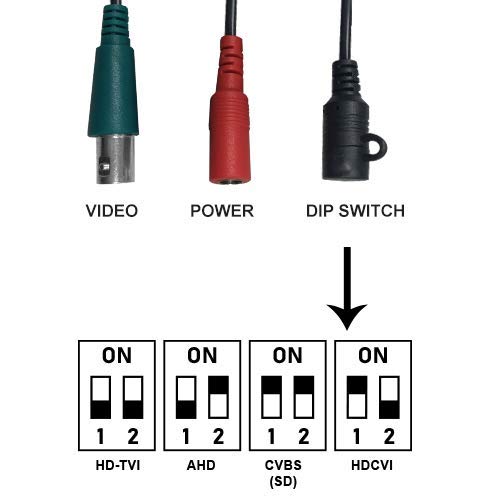 Gawker G830Qhdw Dome Cctv Security Camera 1080P 4 In 1 Hd Tvi (Default) /Ahd/Cvi/Cvbs,True Day&Night,Ip66 Vandal Proof,2.8 12Mm