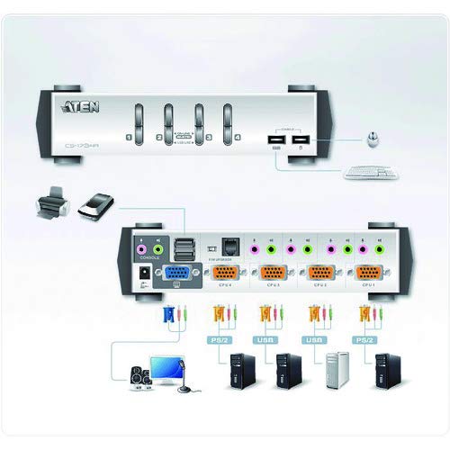 Aten 4-Port Usb Kvmp