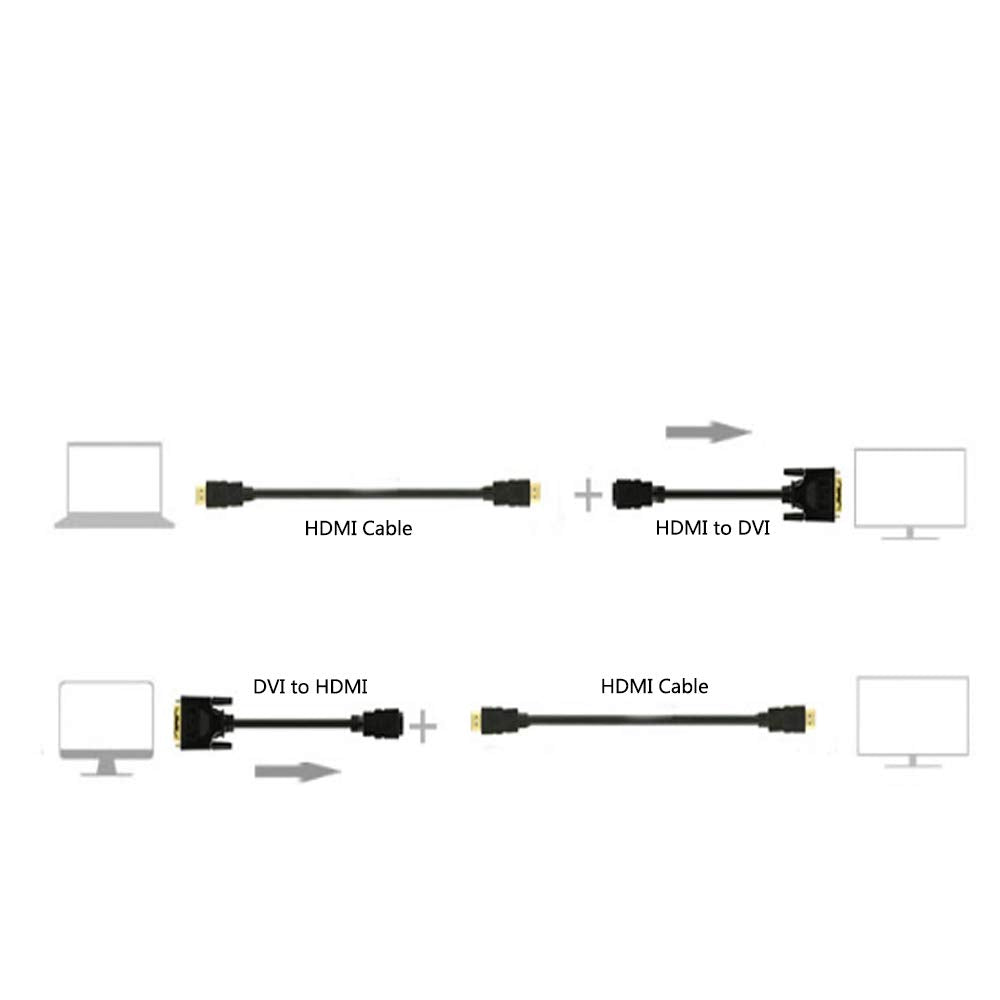 Anbear Bi Directional Hdmi Female To Dvi D(24+1) Male Adapter, 1080P Dvi To Hdmi Conveter (1, Black)