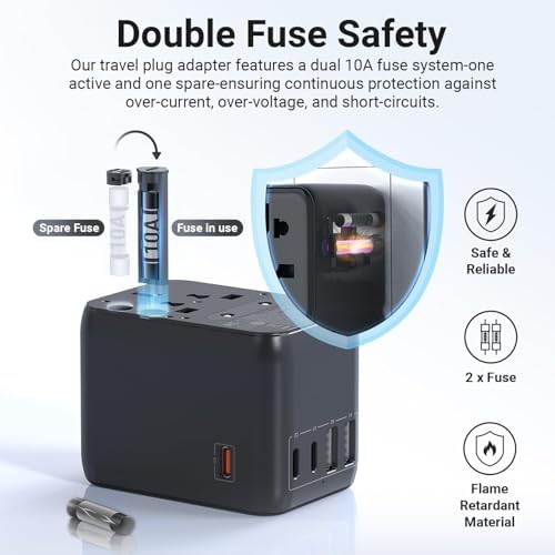 Minix 35W Universal Travel Adapter 6 In 1 European Travel International Power Plug Adapter Max 3 Usb C 2 Usb A Ports All In One