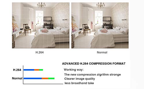 Xenocam 16Ch 5M N/1080N Full High Definition Hybrid For Ahd/Tvi/Cvi/Analog/Onvif Ip Dvr H.265 Cctv Video Recorder P2P Remote Pho