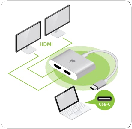 Iogear Usb C To 4K Dual Hdmi Adapter, Guc3Chd22