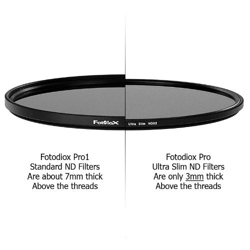 Fotodiox Pro 145Mm Ultra Slim Neutral Density 1000 (Nd1000, 10 Stop) Multi Coated Filter For Wonderpana Classic And Freearc 145M