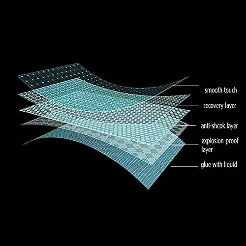 Optic+ Nano Glass Screen Protector For Panasonic Toughpad Fz G1