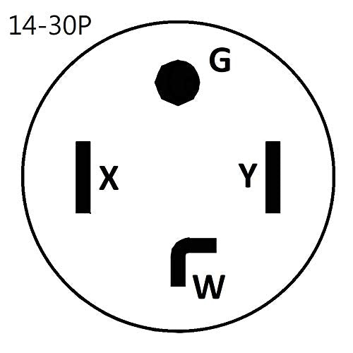 Parkworld 886603 Nema 14 30 Splitter, 240V Splitter Dryer 14 30P Male Plug To (2) 14 30R Female Receptacle, Dryer 4 Prong 30 Amp