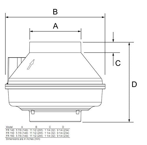 Fantech Fr-150 In-Line Centrifugal Duct Fan, 6-Inch , White
