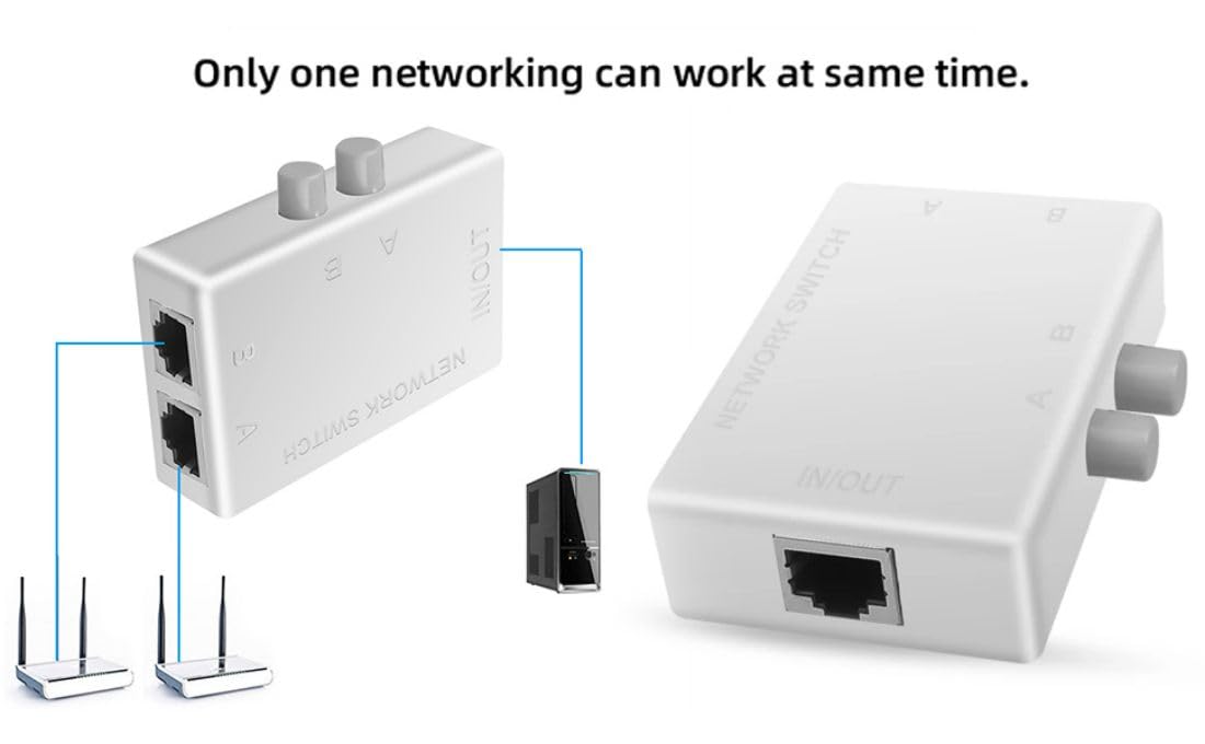 Chenyang Rj45 Switcher Adapter 2 In 1 Out & 1 In 2 Out Manual Sharing Network Switch Splitter Selector Adapter Hub Box