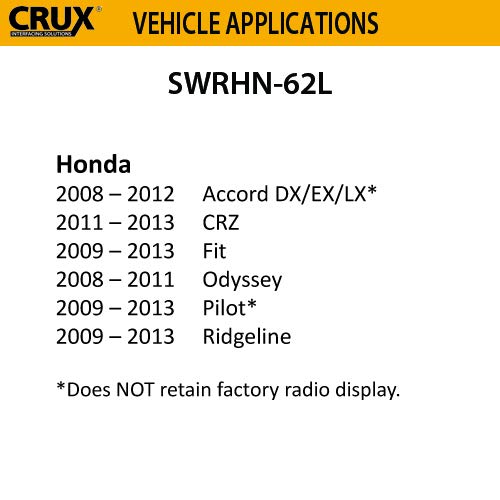 Crux Swrhn 62L Radio Replacement Accessories
