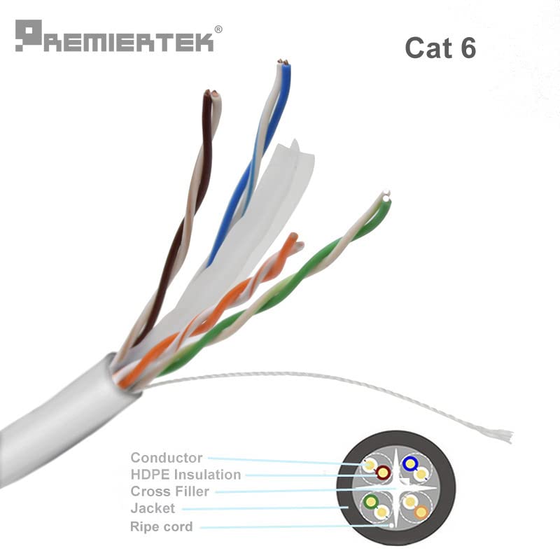 Premiertek 1000Ft Cat6 23Awg Utp Solid 4-Pairs Network Ethernet Lan Cable Bulk Gray (Cat6-Cca-1Kft-Gy)