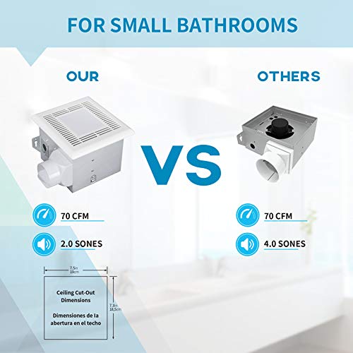 Tech Drive Very Quiet 70 Cfm, 2.0 Sone Bathroom Ventilation And Exhaust Fan With Led Light 4000K 600Lm(70Cfm),Ceiling Mounted Fa