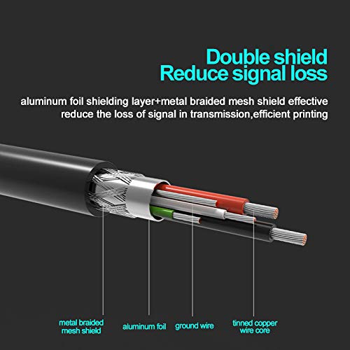 Xixixiaxia Printer Cable To Computer Cord Compatible For Hp Officejet Pro 9025 9015 8740 8210 8020 8025 8035 7740 7110 6230 5740