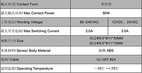 Xin Sheng 110V Wired Door Magnetic Switch Clostet Switch Hidden Mounted(1Set)