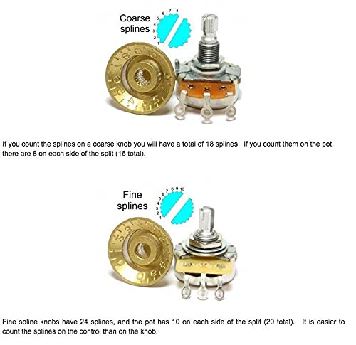 Dopro 4Pcs Usa(Imperial) Lp Guitar Speed Dial Knobs 24 Fine Splines Control Knobs For Usa Les Paul/Cts Pots Amber