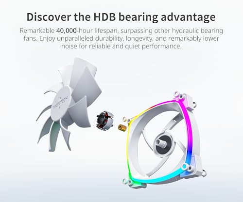 Montech Ax 120Mm   Pwm Fan   Silent Performance   High Speed 1600Pwm   High End Durability With Hdb Bearing   Stunning Outer Rin