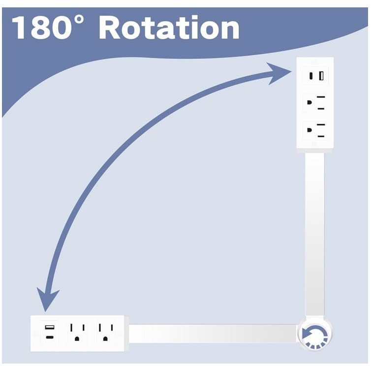 Electrical Outlet Extender Stick With Usb Ports| 1875W/15A Surge Protector | Etl Certified Wall Outlet Expander | Space-Saving R