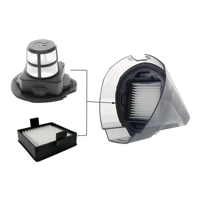 Replacement Filter Screen Set For Ryobi P7131 One+ 18 Volt Hand Vacuum 534526001 533907002. Contains 1 Air Filter & 1 Screen Fil