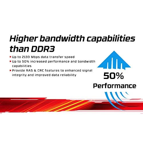 Kingston Valueram 8Gb 3200Mt/S Ddr4 Non-Ecc Cl22 Dimm 1Rx16 1.2V Kvr32N22S6/8 Desktop Memory