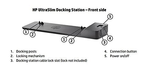 HP Ultra Slim Docking Station G2 D9Y32
