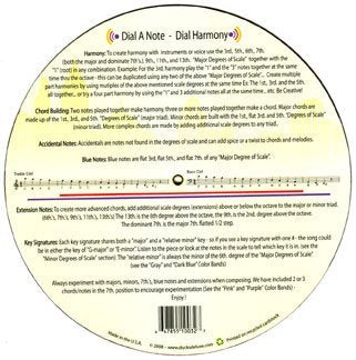 Ducks Deluxe  Dial A Note  Dial Harmony  Dial Music Theory