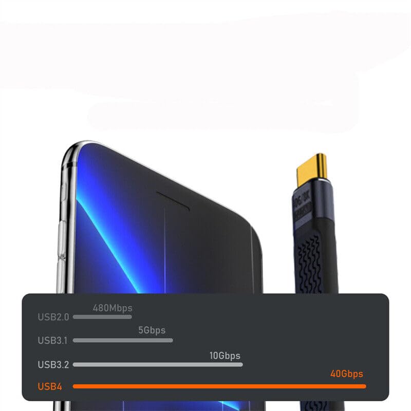 Usb C To Type C Cable,Short Usb C Cable,Usb Type C Charger Data Cable,40Gbps Data Transfer,Support Thunderbolt 4/3,Usb 4, Pd 240