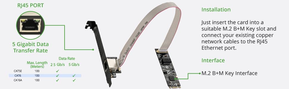 Io Crest M.2 M Key Pci E 3.0 Interface Single Port 5.0 Gigabit Ethernet Modules