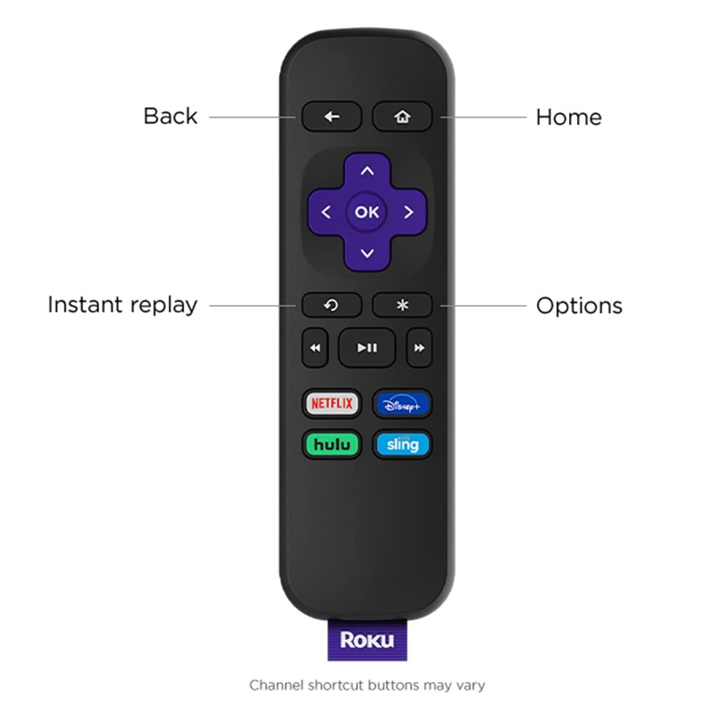 Roku 3920X Premiere Streaming Player New 2018