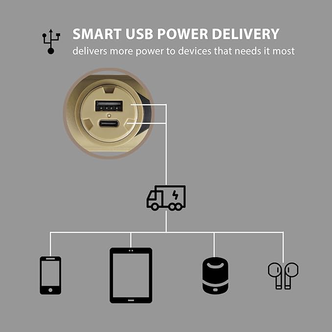 Elecom Nestout 10000Mah Rugged Power Bank, Outdoor Battery Pack, 20W Usb C Fast Charging Pd, Waterproof Ip67, Shockproof Militar