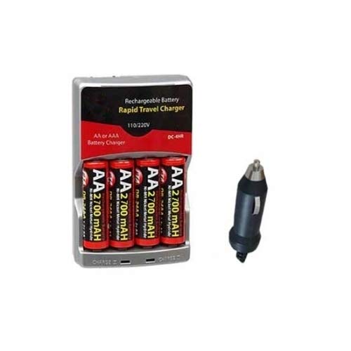 Kodak Pixpro Az252 Astro Zoom 16Mp Digital Camera (White) Bundle With 16Gb Sd Card And Case (3 Items)