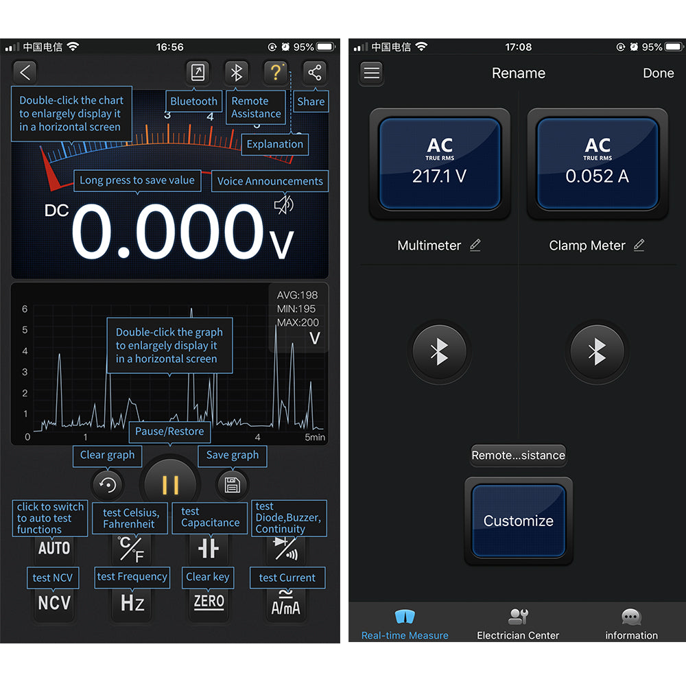 BSIDE ZT-300AB True RMS Smart Digital Multimeter
