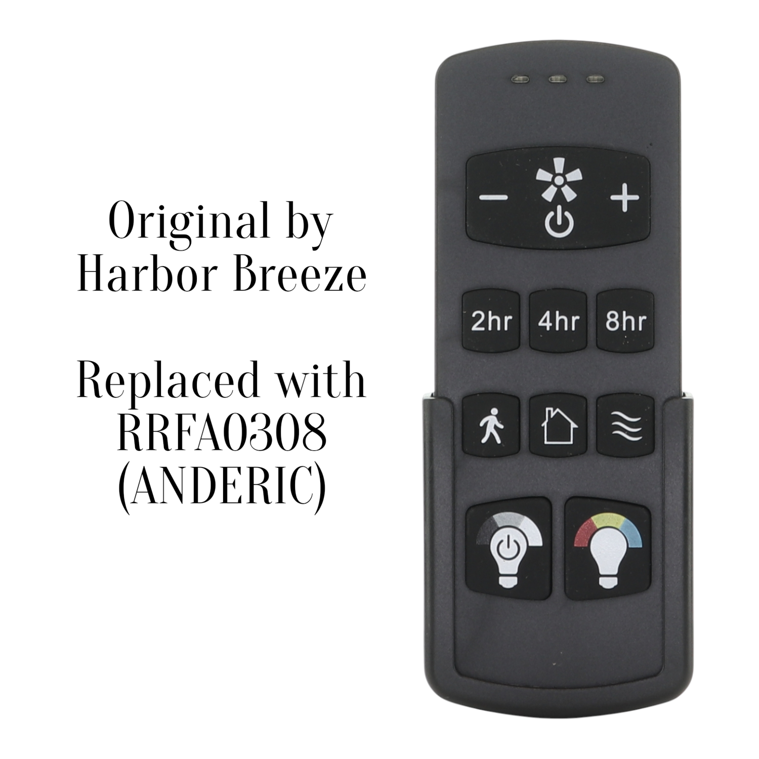 Anderic RRFA0308 Ceiling fan Remote Control for Harbor Breeze Boltz III, Mac III, Reverdy, Flanagan III, and Crestwell Fans - A25-FA0188A