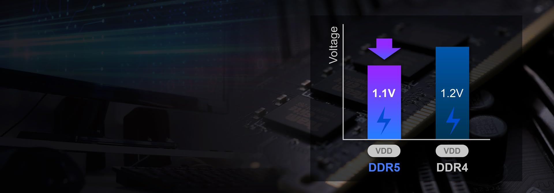 Teamgroup Elite Ddr5 32Gb Kit (2X16Gb) 6400Mhz Pc5 51200 Cl52 Non Ecc Unbuffered Udimm 288 Pin Pc Computer Desktop Memory Module