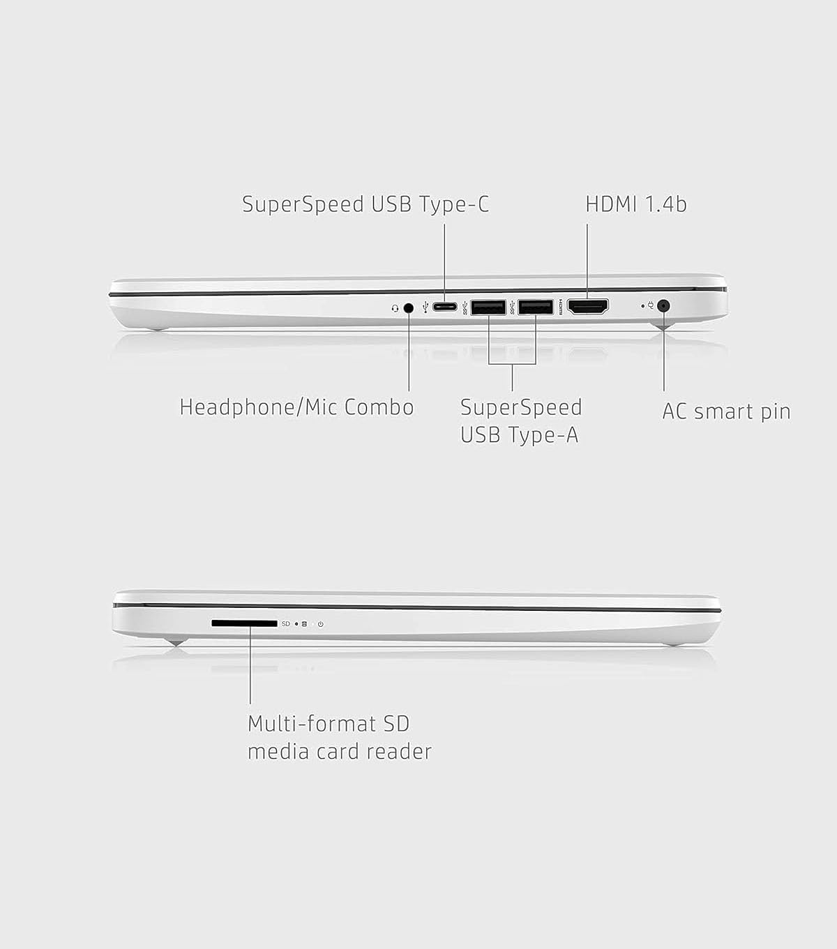 Hp 14In Schools And Business Laptop, Intel Quad-Core N4120 Cpu, 16Gb Ram, 64Gb Emmc, 256Gb Micro Sd, 1-Y Office 365, Webcam, Hdm
