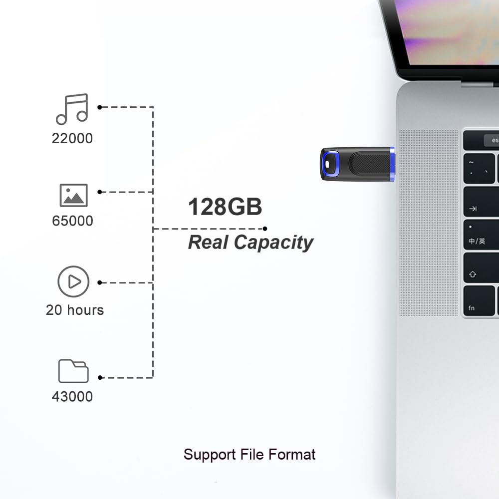 Topesel Flash Drive 128Gb Usb 3.0 Usb Drive Thumb Drive Usb Stick Memory Stick Usb Flash Drives Pen Drive Thumb Drives 2 Pack