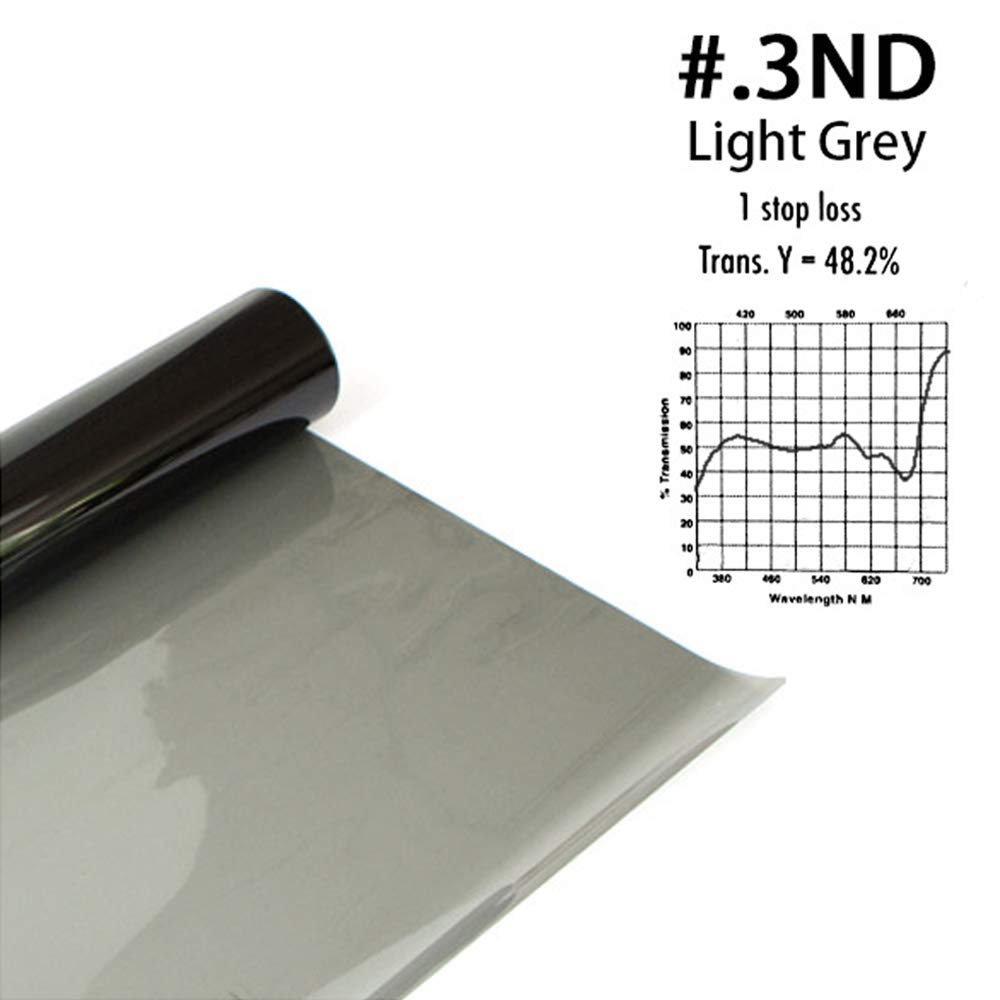 RENIAN Lighting Neutral Density Gel Filters Kit, 16x20 inches, ND3/ND6/ND9, Polyester, 6 Packs for Photography and Video